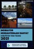 Indikator Kesejahteraan Rakyat Kabupaten Tana Tidung 2021