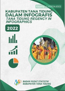 Kabupaten Tana Tidung Dalam Infografis 2022